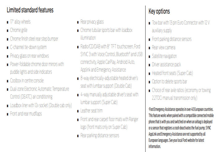 Ford Ranger Limited UK specs