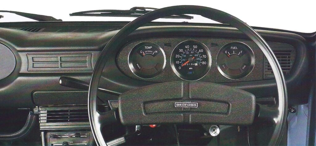 Bedford KB dashboard